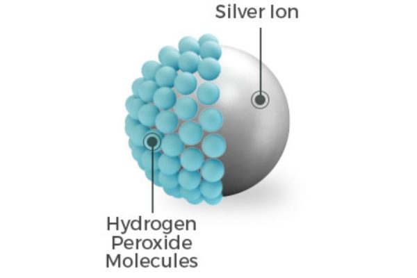 endosan phân hủy sinh học